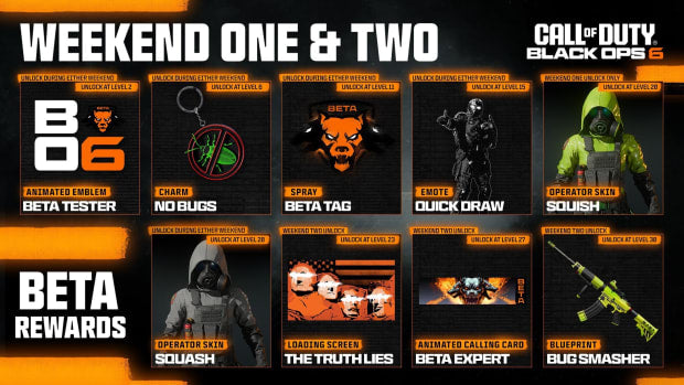 Black ops 6 S4 Unlock All Console and PC Permanent MW3&2